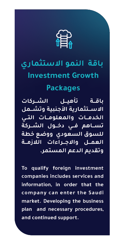 Investment Growth Packages